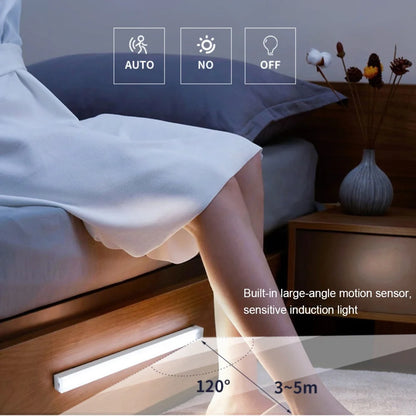 Wireless LED Motion Sensor Ligh