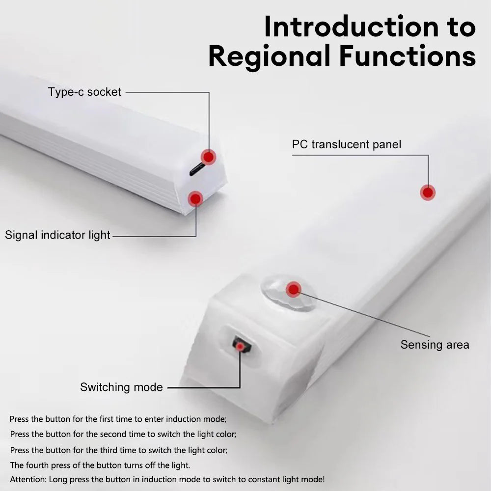 Wireless LED Motion Sensor Ligh